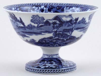 Sugar Bowl c1920s